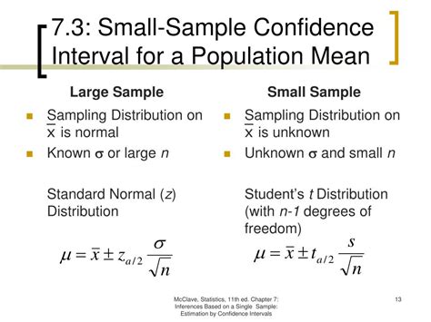 Small Sample Confidence Intervals for the Odds Ratio.